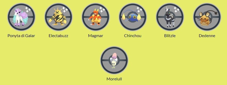 Ricompense ricerche sul campo Pokémon GO