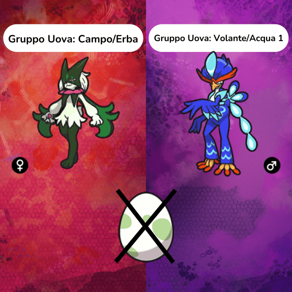 Pokémon Scarlatto Violetto breeding