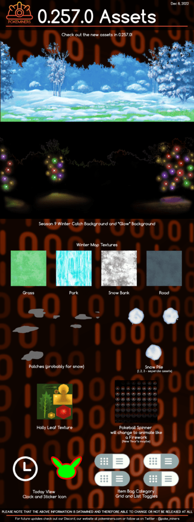 Assets Pokémon GO datamine