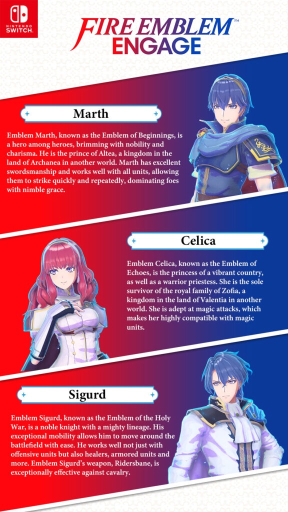 personaggi di fire emblem marth, celica e sigurd