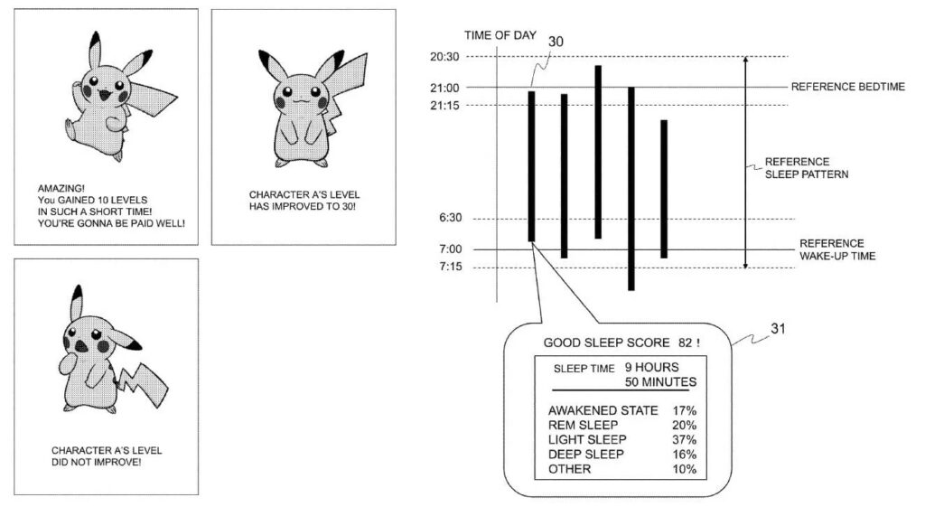 pokémon sleep funzionamento