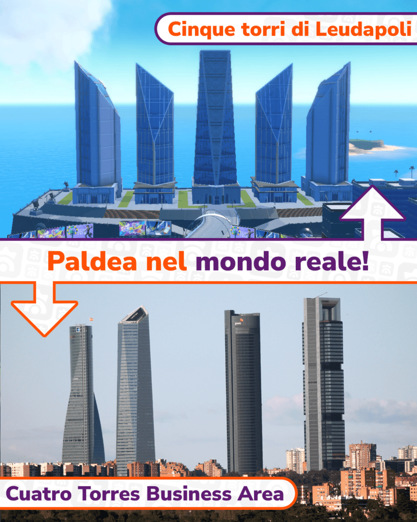 Paragone tra le cinque torri di Leudapoli a Paldea e la Cuatro Torres Business Area di Madrid nel mondo reale