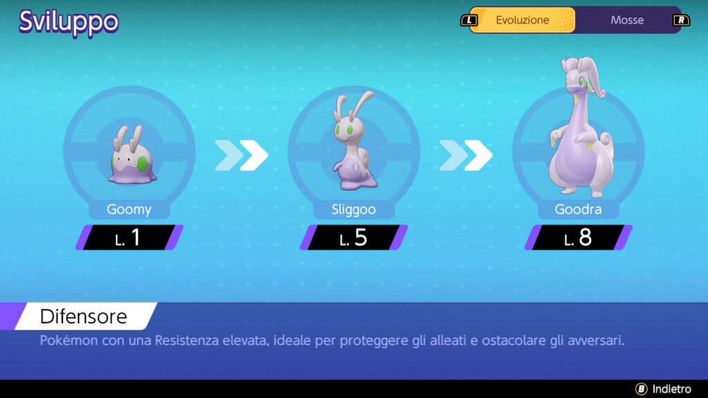 Goodra Pokémon Unite