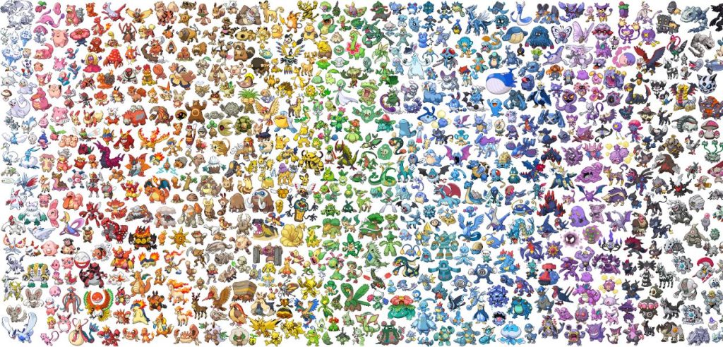 1008 pokemon