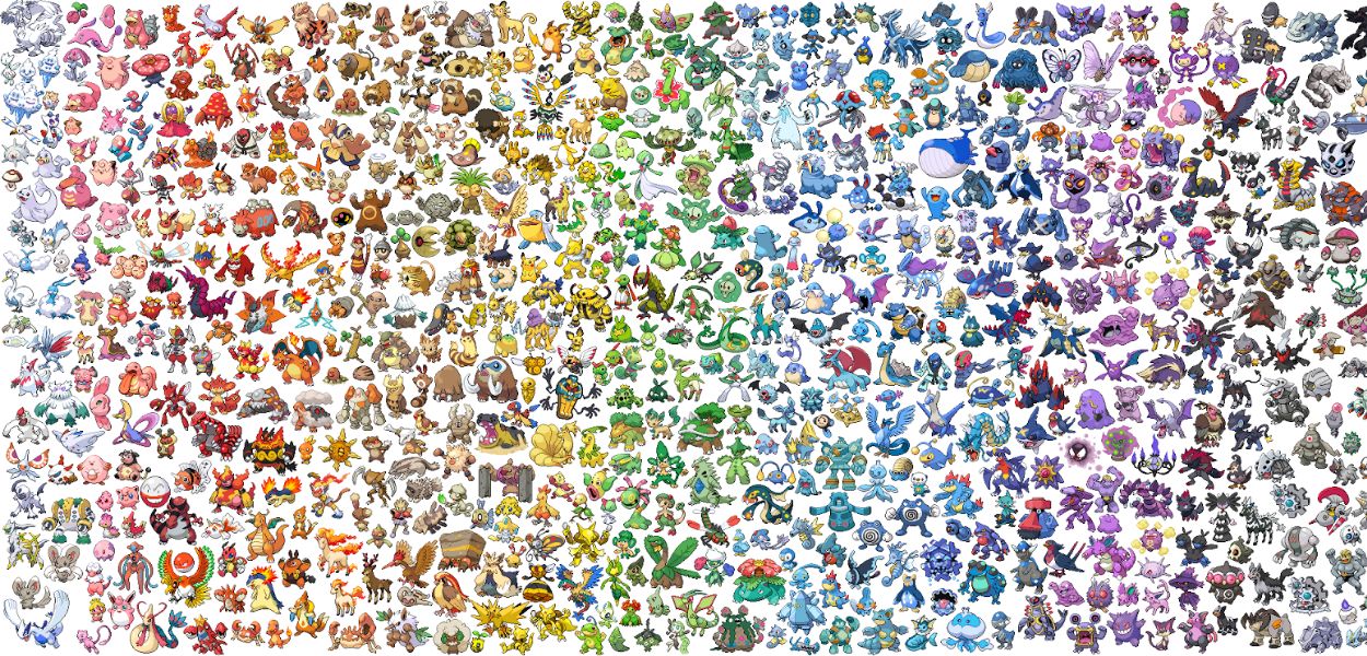 1008 pokemon
