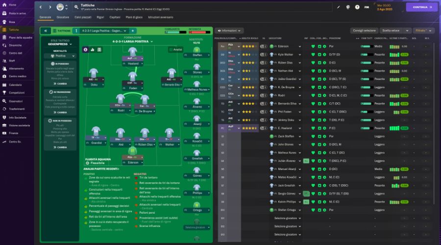 Football Manager 2024