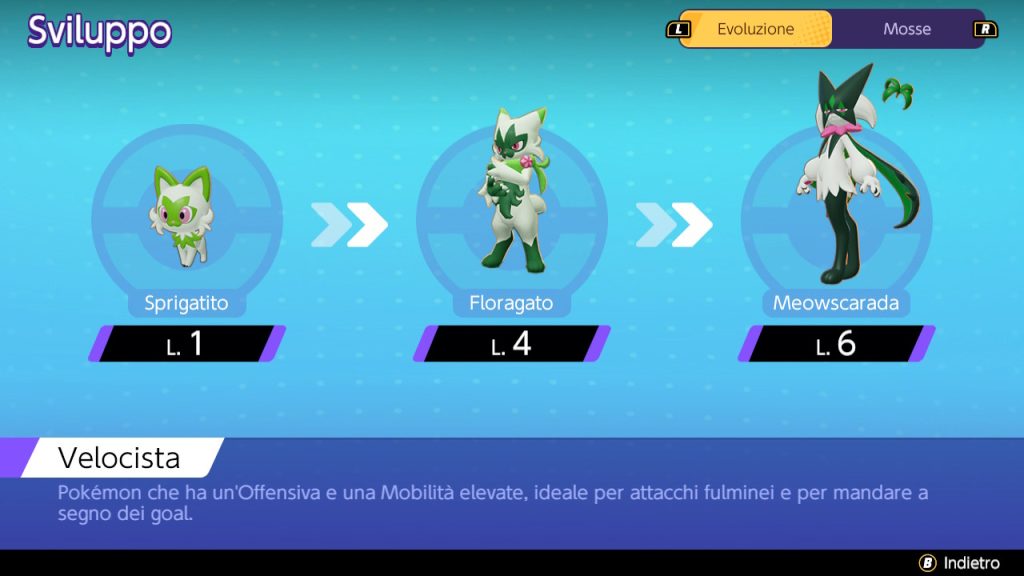 Sviluppo di Meowscarada in Pokémon Unite