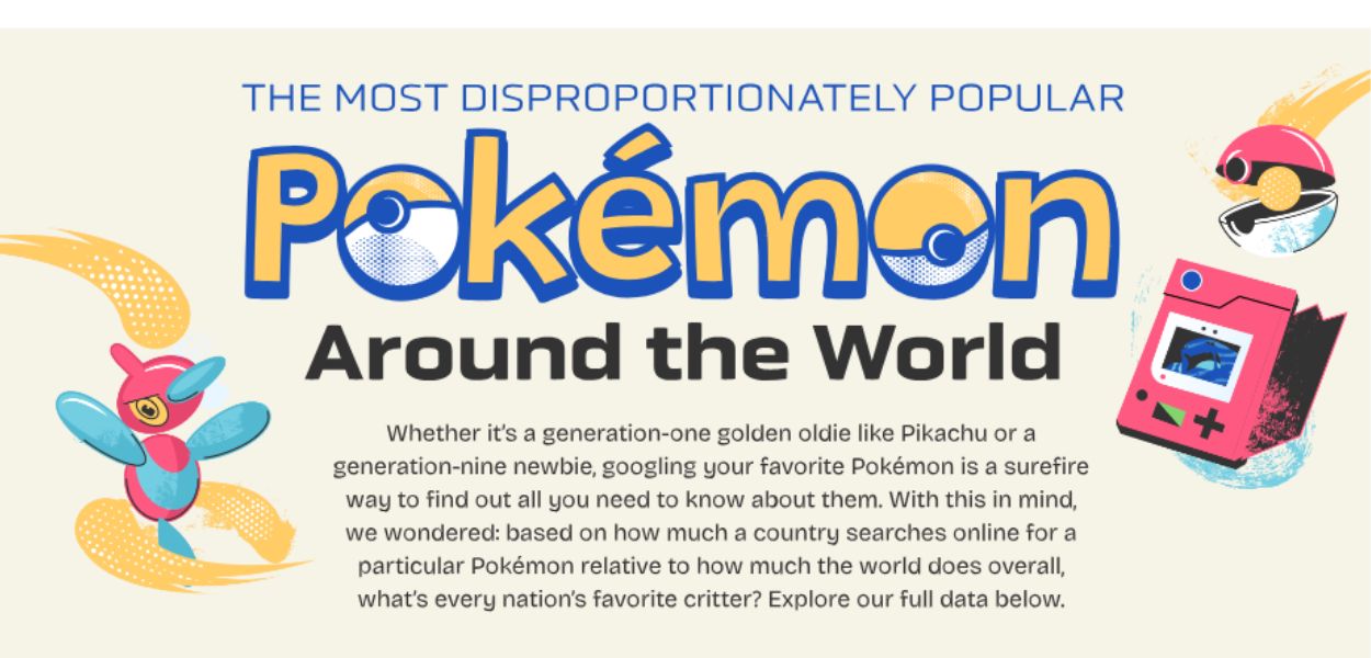 Pokémon più popolari
