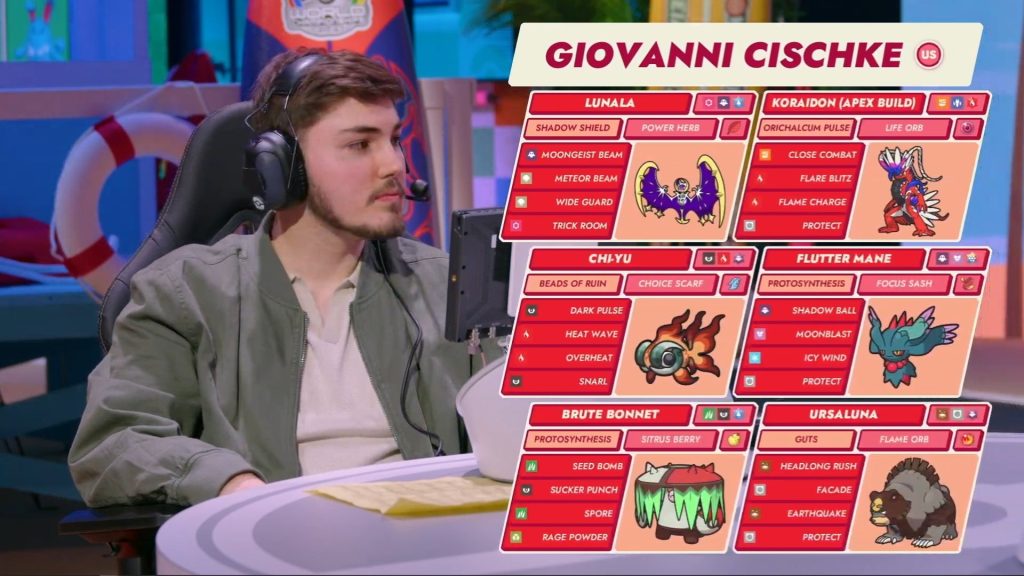 giovanni cischke