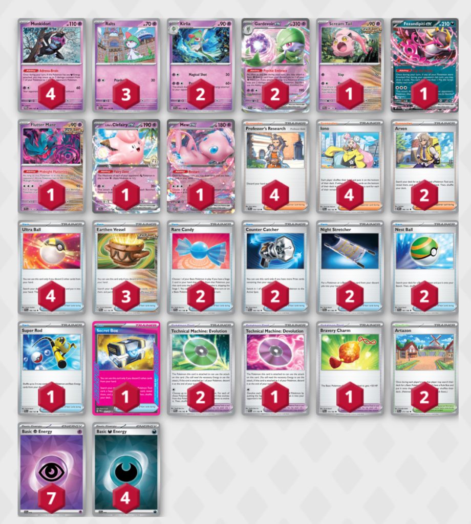 mazzo Gardevoir-ex