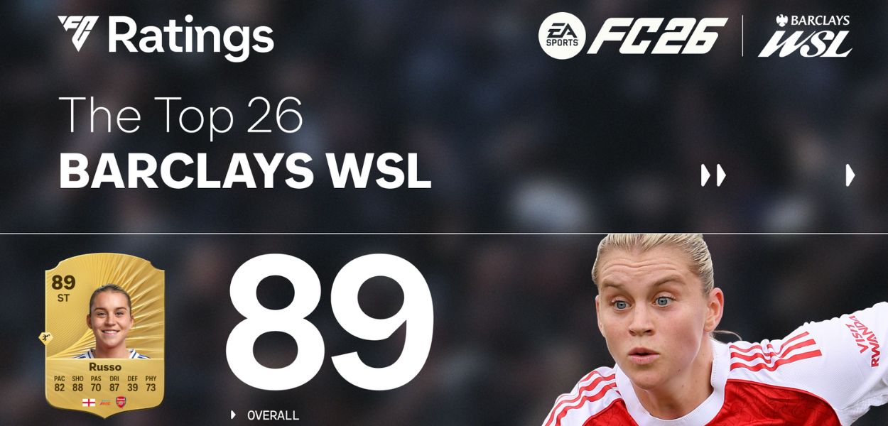 EA SPORTS FC 26: rivelati i rating dei 26 giocatori e giocatrici più forti del campionato inglese