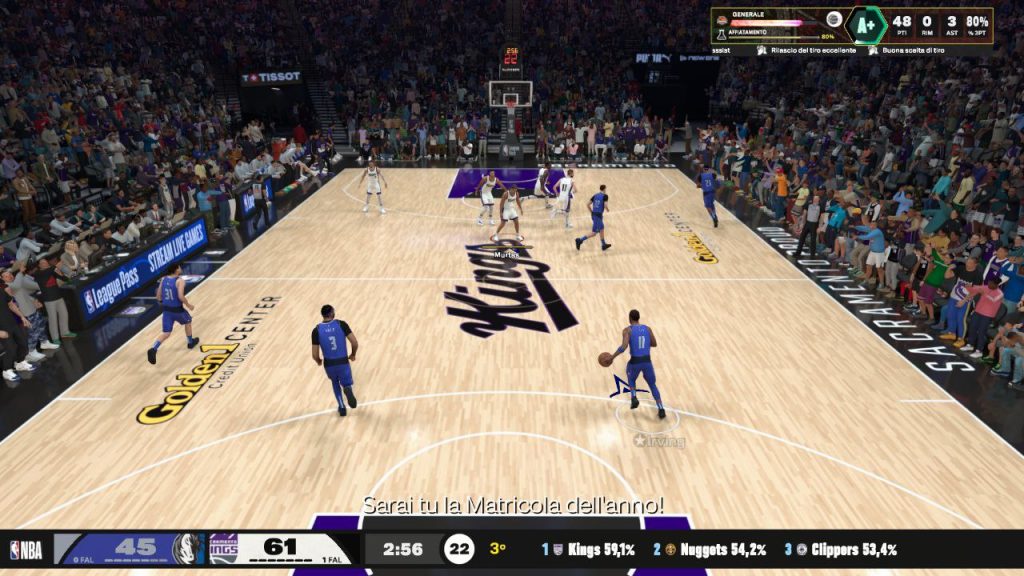 campo nba