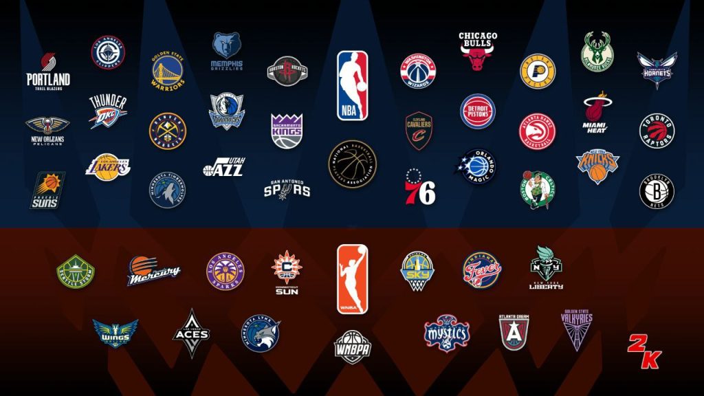 squadre nba 2k26