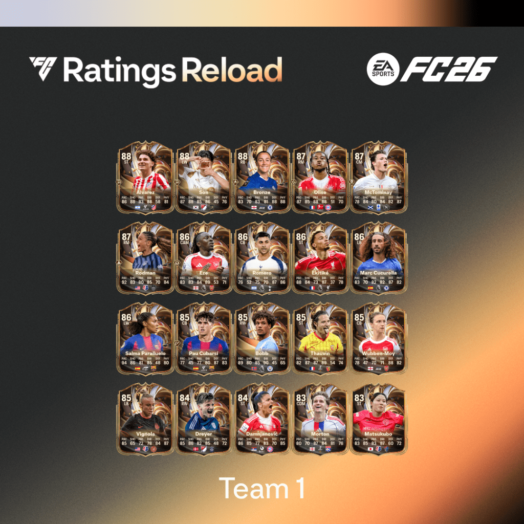 Ratings Reload