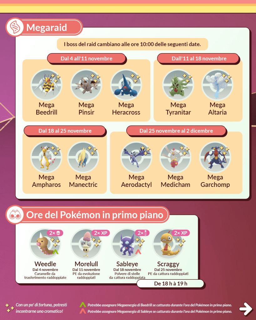 raid e ore del Pokémon