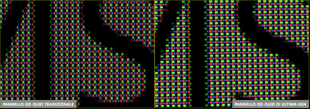 Confronto OLED