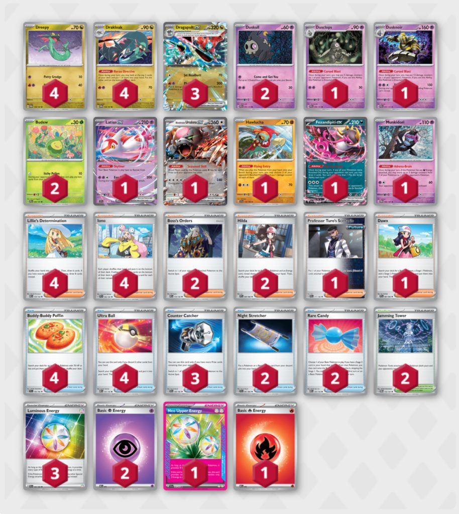 Lista Mazzo Dragapult-ex!