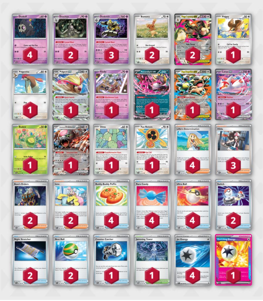 Lista Mazzo Mega Lopunny-ex!