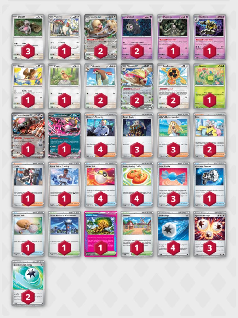 Lista Mazzo Slaking-ex!