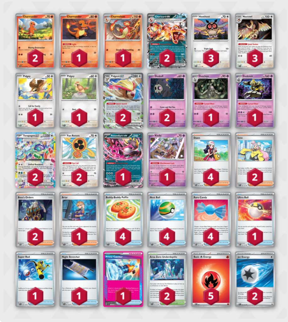 Lista Mazzo Charizard-ex!