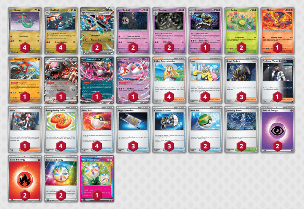 Lista mazzo Dragapult-ex