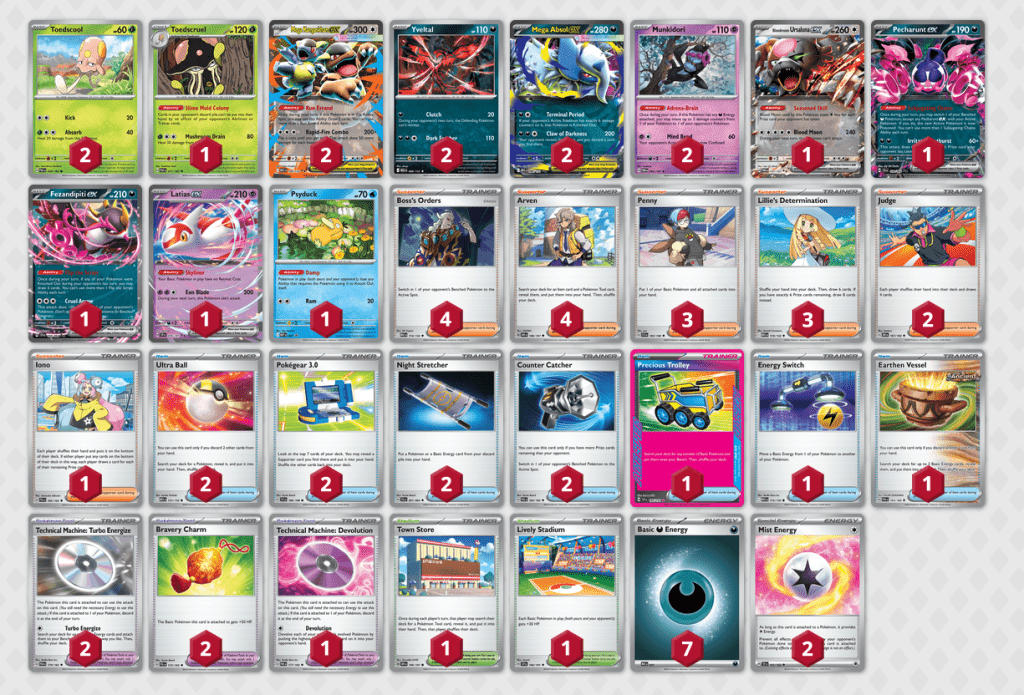 Lista mazzo MegaAbsol Box