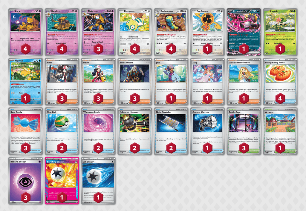 Lista mazzo Alakazam Dudunsparce