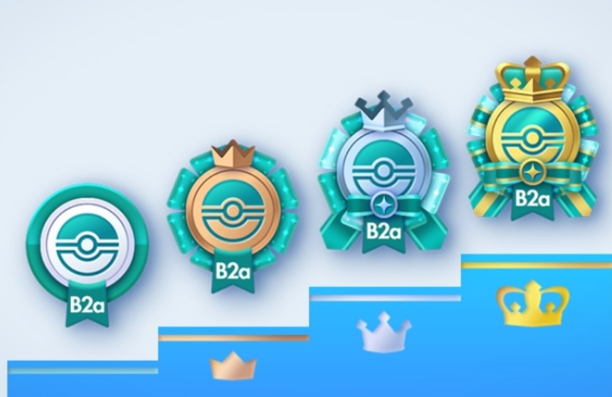 Emblemi Meraviglie di Paldea