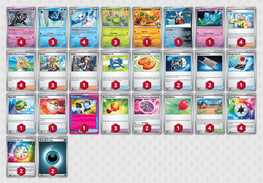 Mazzo Froslass-Munkidori.