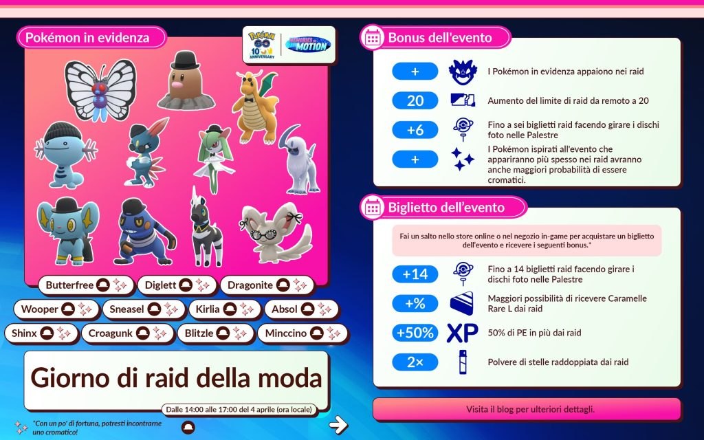 Pokémon giorno di raid della moda 