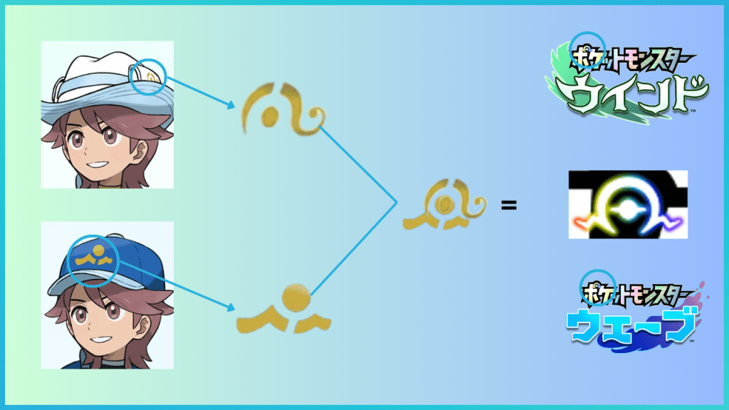 dettaglio pg pokémon vento e onda