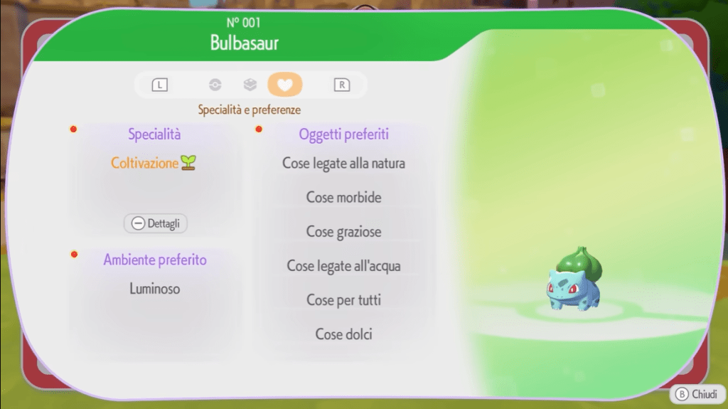 oggetti preferiti