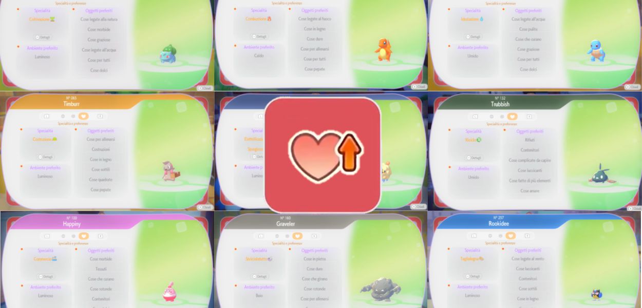 Guide Pokémon Pokopia: tutte le categorie di oggetti preferiti