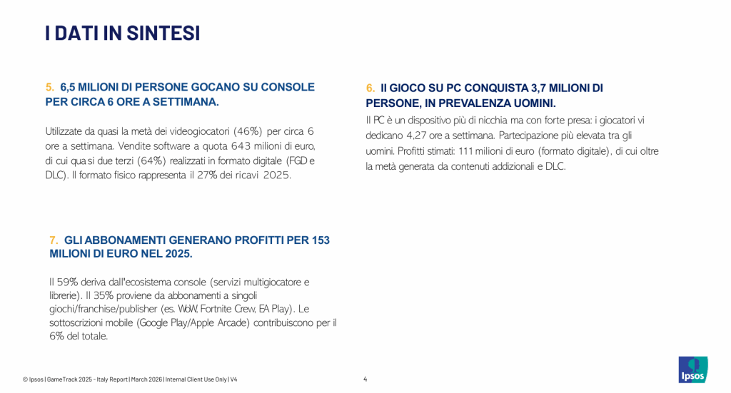 Dati videogioco in italia