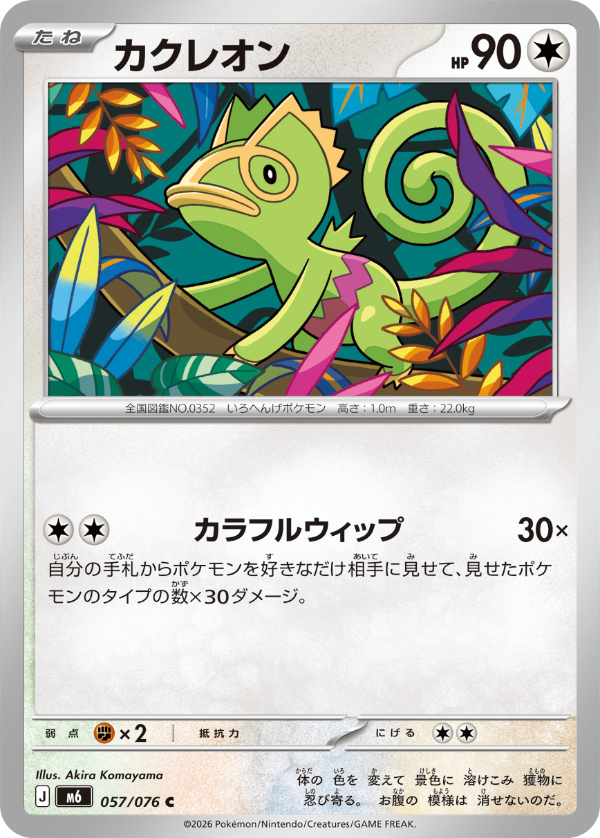 Keckleon