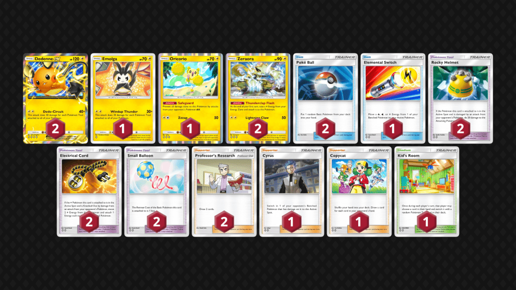 Lista mazzo Dedenne-ex!