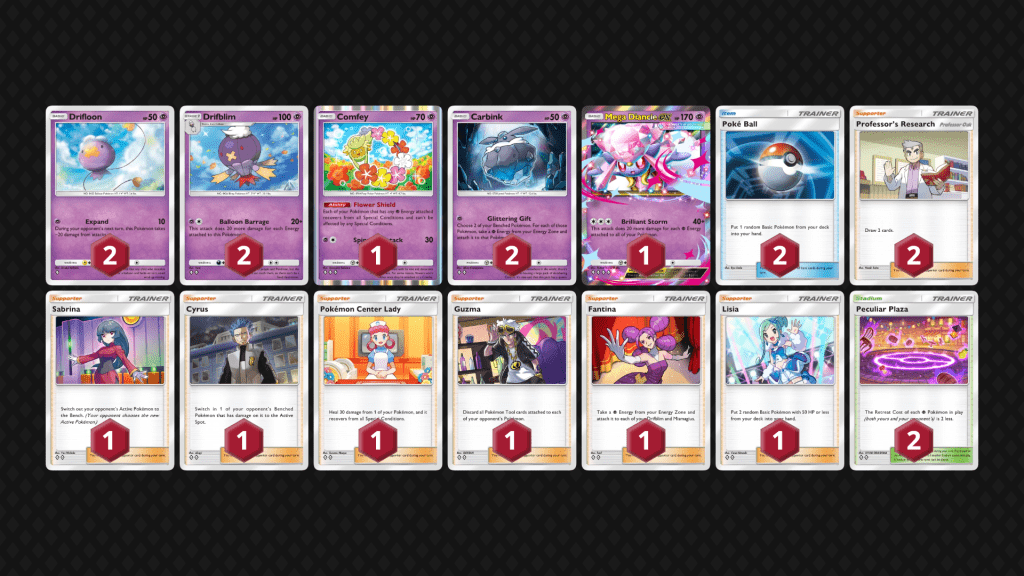 Lista mazzo MegaDiancie-ex!