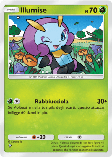 I Loschi Piani del Team Rocket