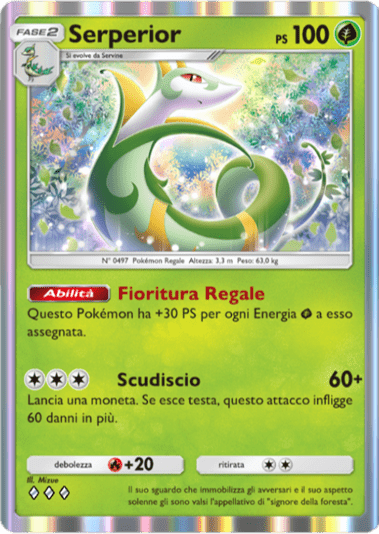 I Loschi Piani del Team Rocket