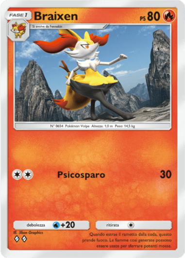 I Loschi Piani del Team Rocket