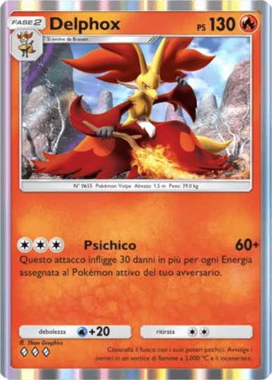 I Loschi Piani del Team Rocket