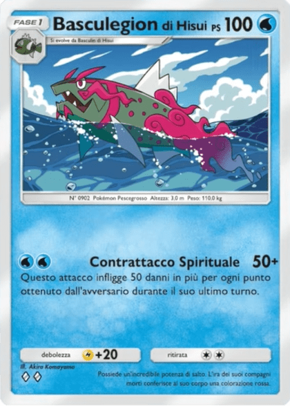 I Loschi Piani del Team Rocket