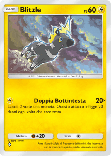 I Loschi Piani del Team Rocket