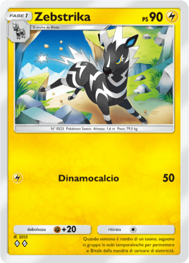 I Loschi Piani del Team Rocket