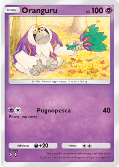 I Loschi Piani del Team Rocket