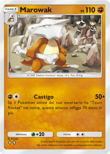 I Loschi Piani del Team Rocket