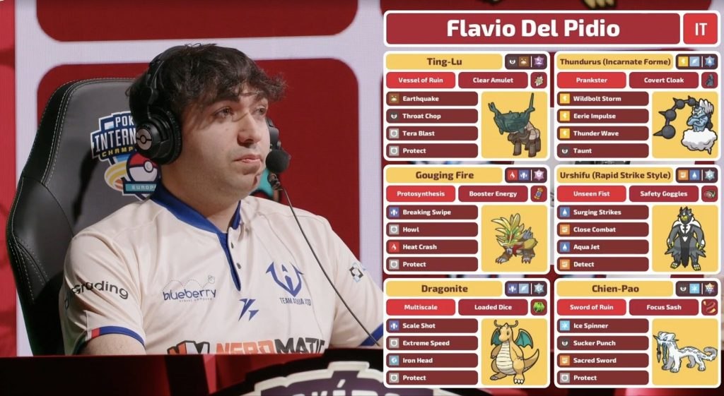 Flavio Del Pidio_Team EUIC