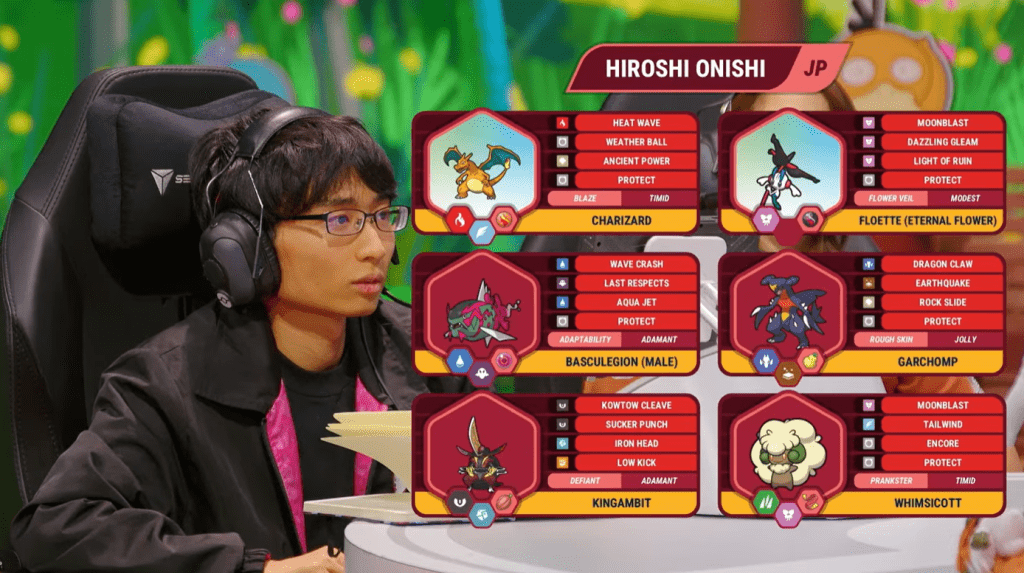 Hiroshi Onishi