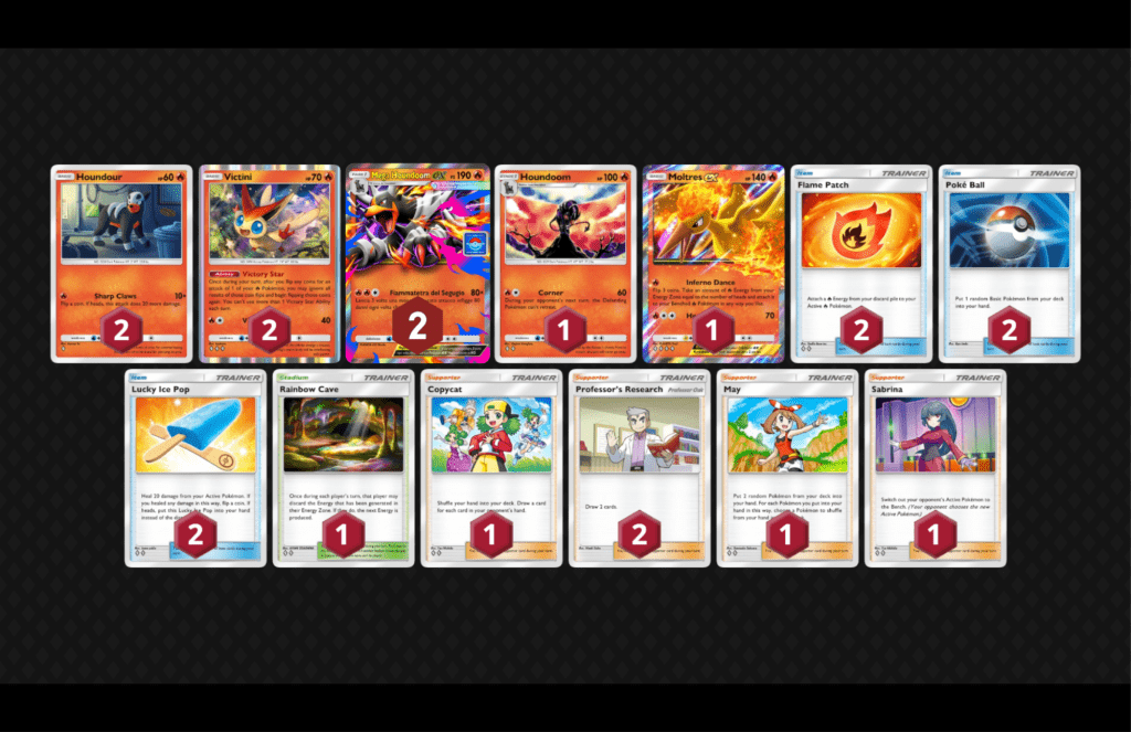 Lista Mazzo Mega Houndoom-ex.