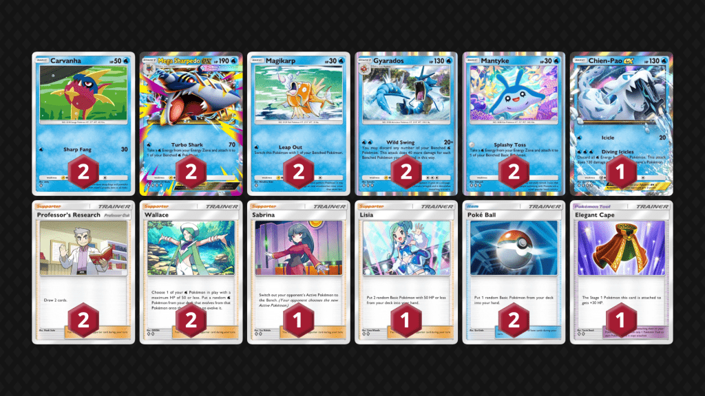 Deck di Mega Sharpedo-ex GCC Pokémon Pocket.